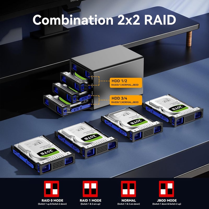 cenmate 2 Bay RAID*2 Enclosure with Cooling Fan for 2.5“/3.5" SATA HDD/SSD with USB A/C 3.0, Tool-Free HDD Enclosure, 4 Modes(Support RAID 1/0/JBOD/NORMAL) - Image 2